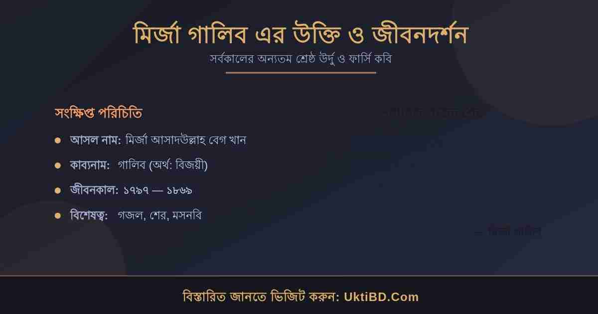মির্জা গালিব এর উক্তি সেরা শায়রি